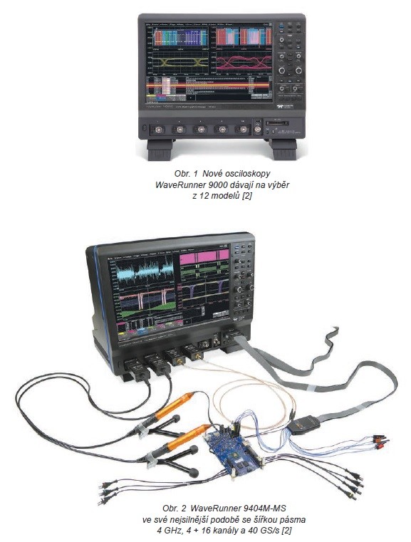 Teledyne LeCroy - závodníci na vlnách startují pod číslem 9000